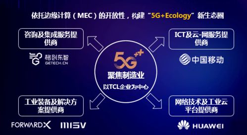 靈動科技AMR乘“新基建”東風，全球首個5G AMR示范項目開啟規?；茝V